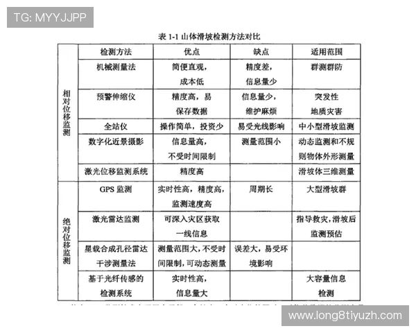 德州扑克旗舰厅登录线路技术分析，揭秘背后稳定连接的技术保障